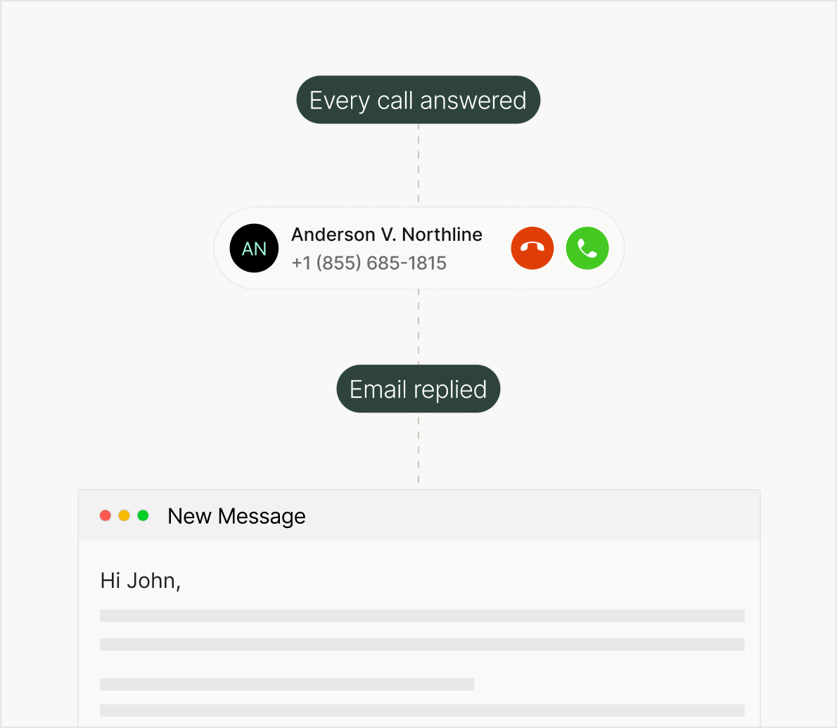 Link coordinates client messages and matter updates.