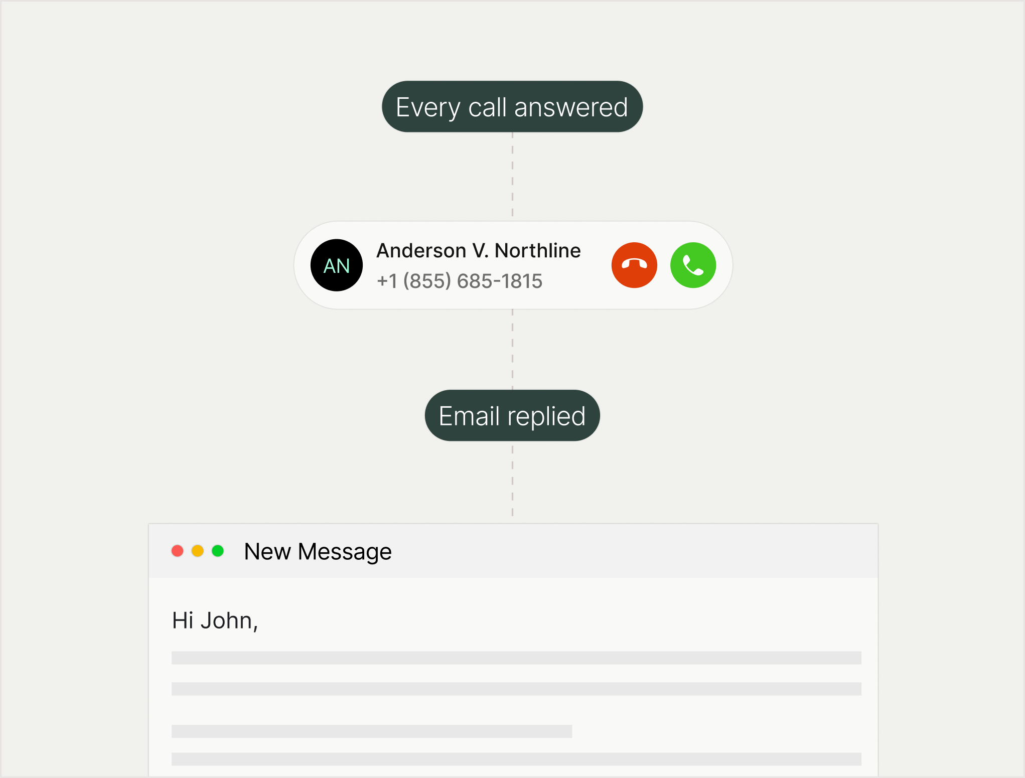 Link coordinates client messages and matter updates.